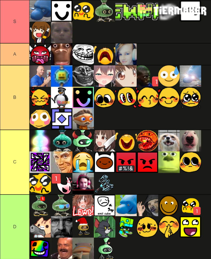 Snix Server™️'s Emojis Tier List (Community Rankings) - TierMaker