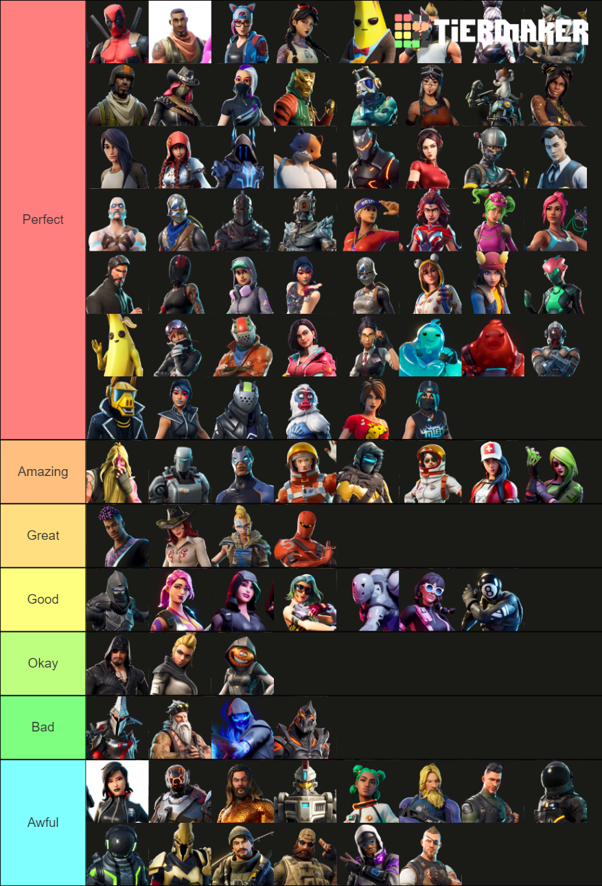 Fortnite Battle Pass Skin Tier List Community Rankings Tiermaker