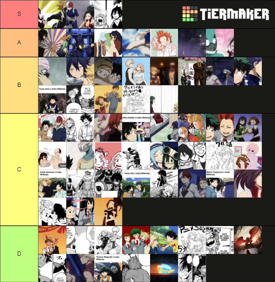 BNHA ships Tier List Rankings) TierMaker
