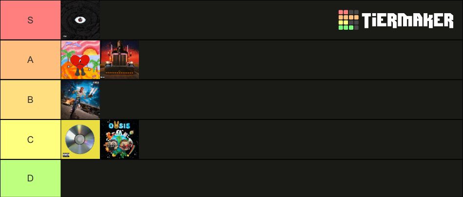 Bad Bunny Tier List Community Rankings Tiermaker