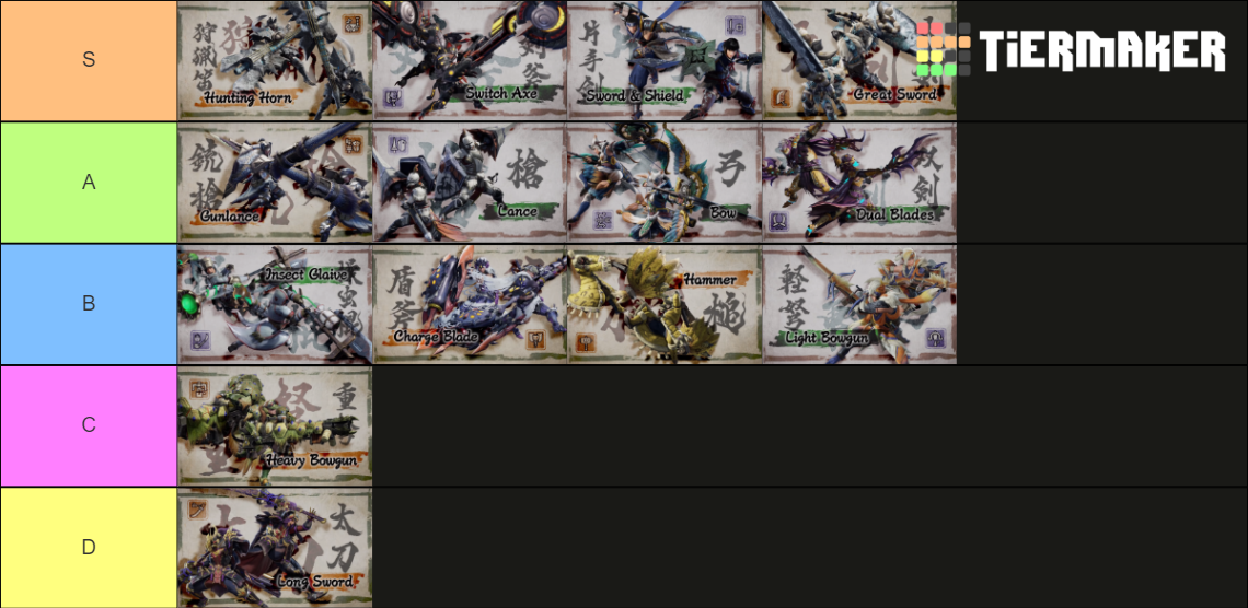 Monster Hunter Rise Weapons Tier List Community Rankings TierMaker   Monster Hunter Rise   Weapons 724130 1620678558 