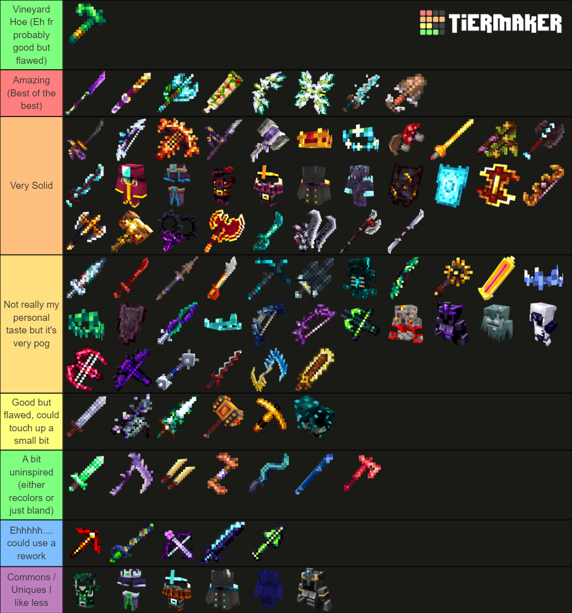 New Default+ Fanmade Weapons Tier List (Community Rankings) - TierMaker