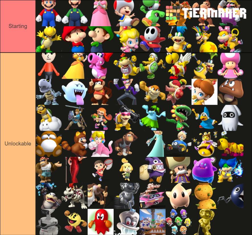 Mario Kart 9 Characters Tier List Community Rankings Tiermaker 