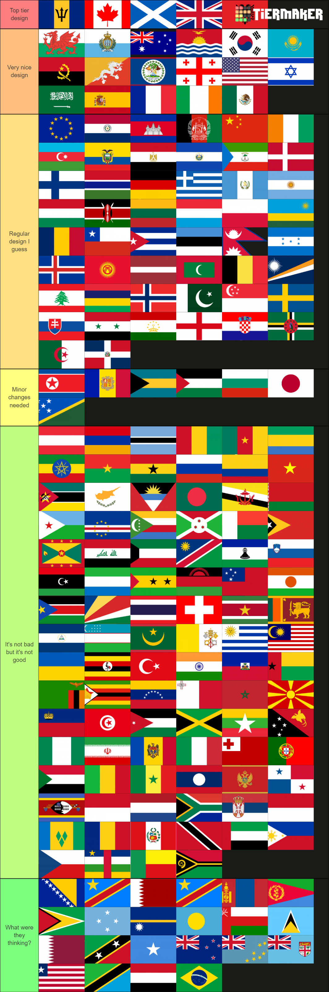 country-flags-tier-list-community-rankings-tiermaker