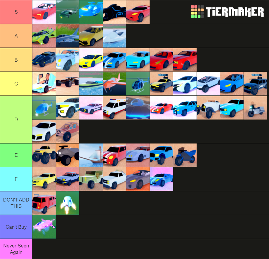 Jailbreak Cars Rating Tier List (Community Rankings) - TierMaker