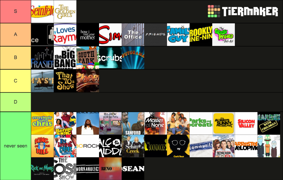 sitcom-tier-list-community-rankings-tiermaker