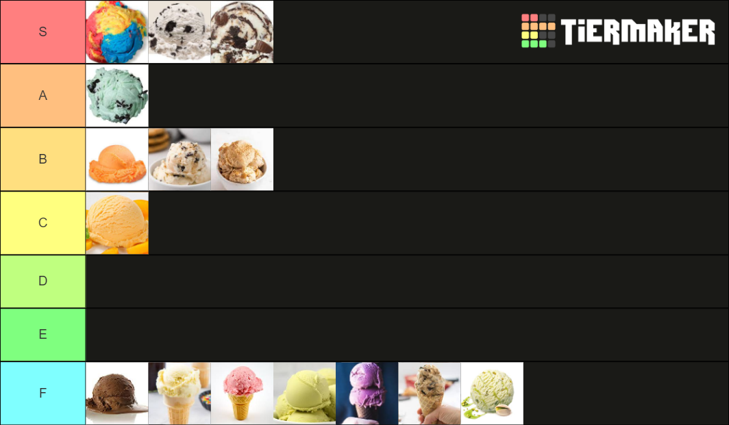 Ice Cream Flavors Tier List Community Rankings Tiermaker