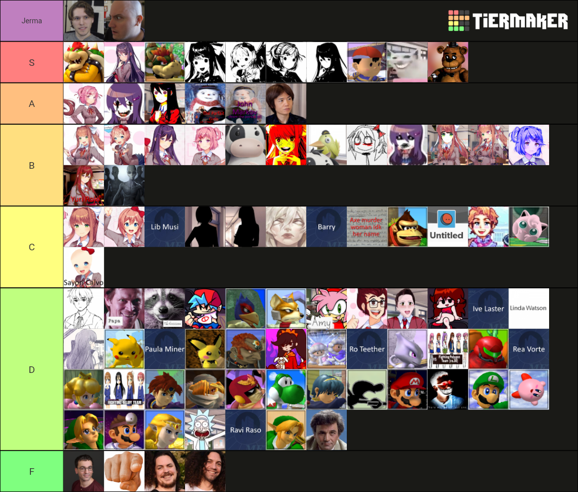 The DEFINITIVE Doki Doki Literature Club every character! Tier List ...