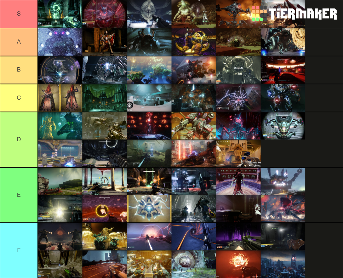 destiny-all-raid-encounter-tier-list-community-rankings-tiermaker