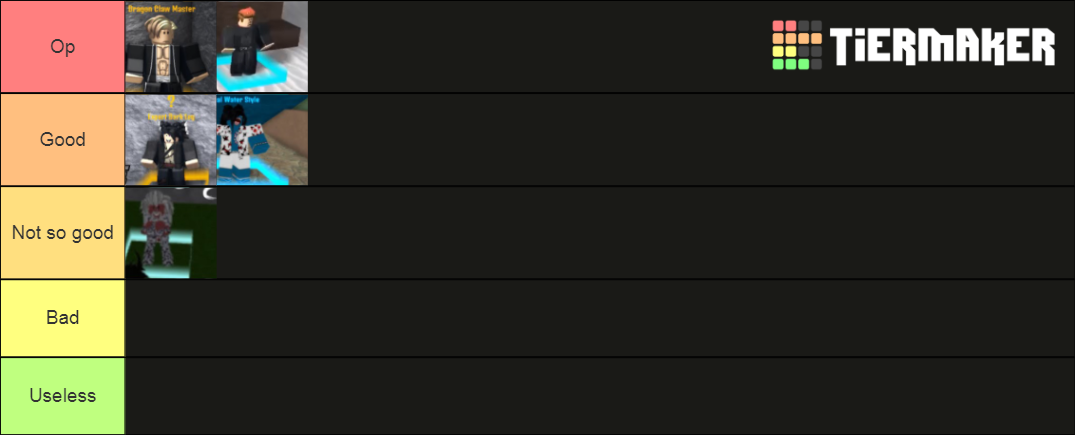 King piece Fighting styles Tier List (Community Rankings) - TierMaker