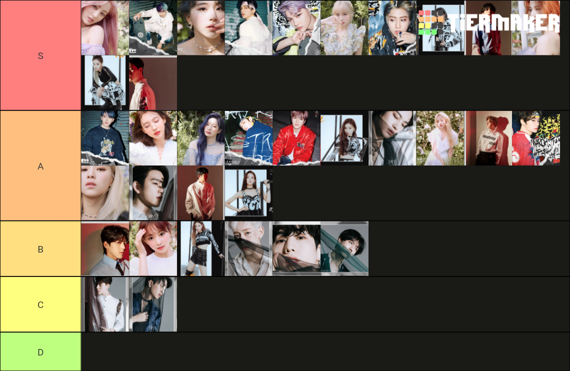 JYP Artists Tier List Rankings) TierMaker