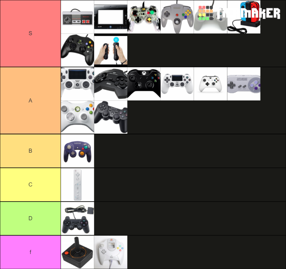 GAME CONTROLLERS Tier List Rankings) TierMaker