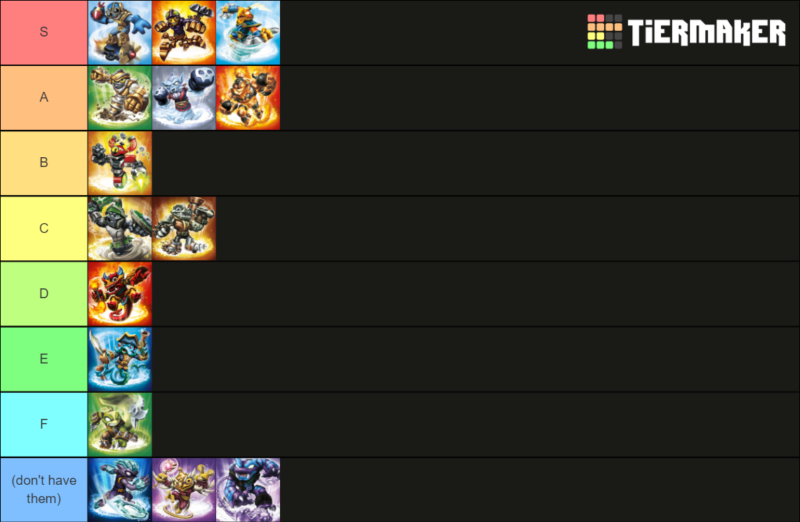 Skylanders Swap Force - The Swap Force Tier List (Community Rankings ...