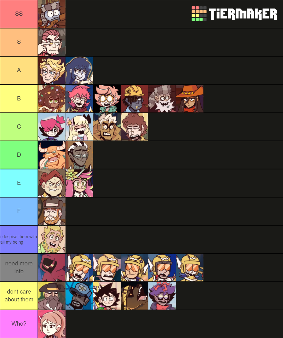 epithet-erased-characters-tier-list-community-rankings-tiermaker