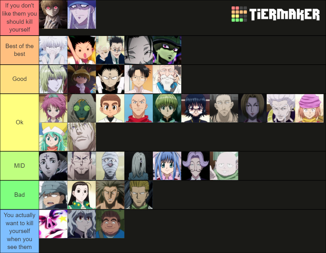 Hunterxhunter Characters Tier List (Community Rankings) - TierMaker