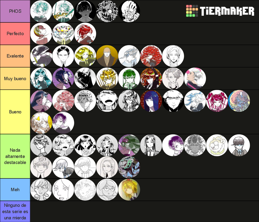 Houseki no Kuni: All Characters Tier List (Community Rankings) - TierMaker