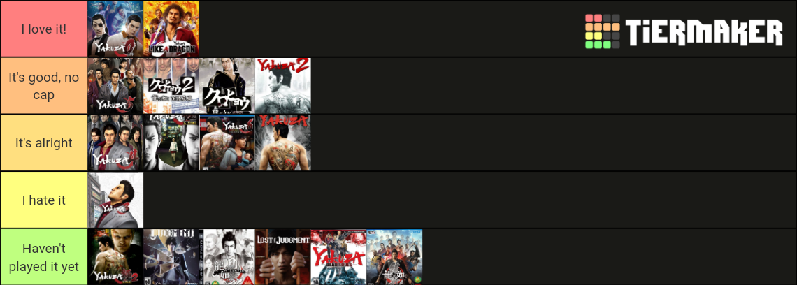 Ryu ga Gotoku Series Tier List (Community Rankings) - TierMaker