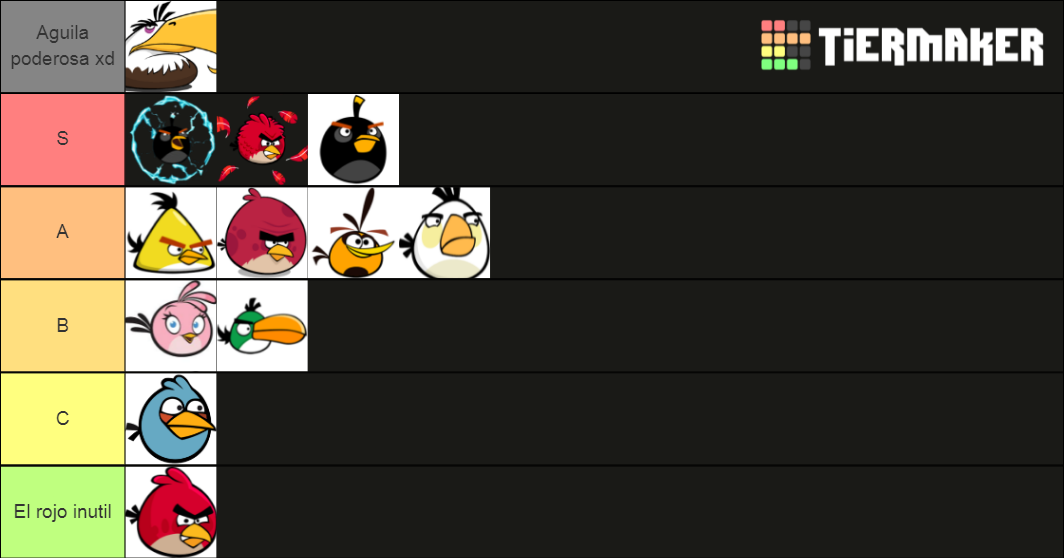 Angry Birds Classic Tier List Rankings) TierMaker