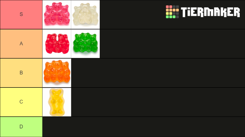 gummy-bear-flavors-tier-list-community-rankings-tiermaker