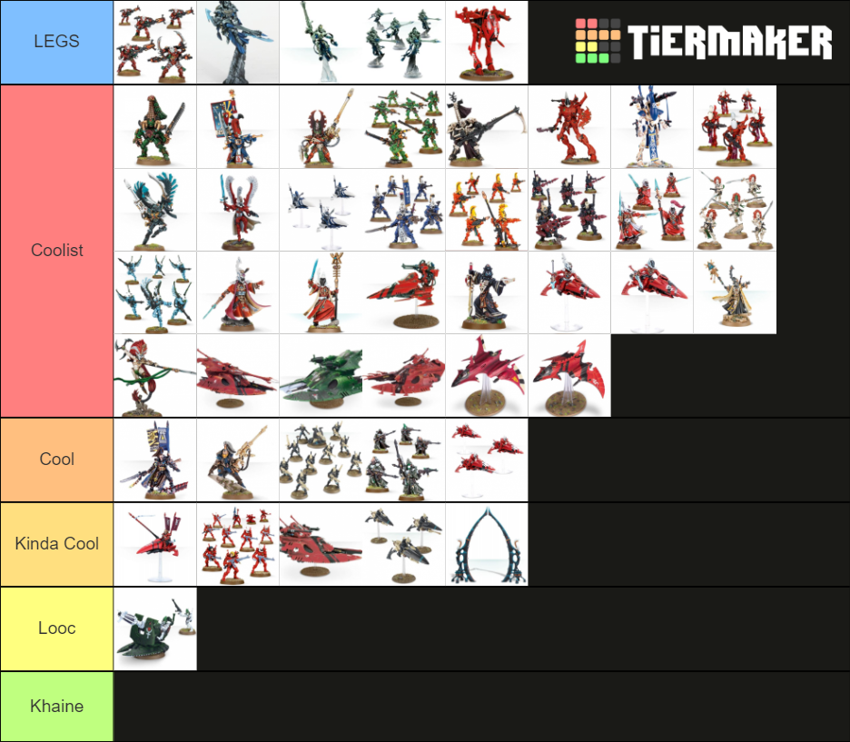 Warhammer 40k Craftworld Tier List Rankings) TierMaker