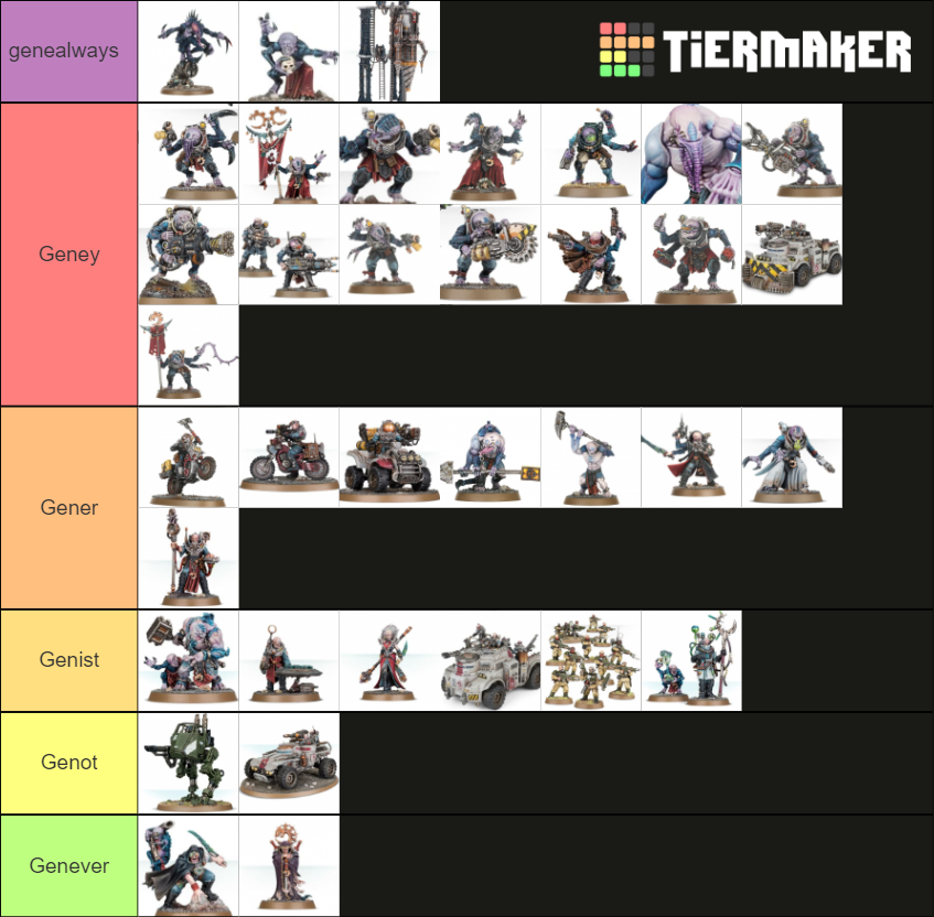 Warhammer 40k Genestealer Cult Tier List Rankings) TierMaker