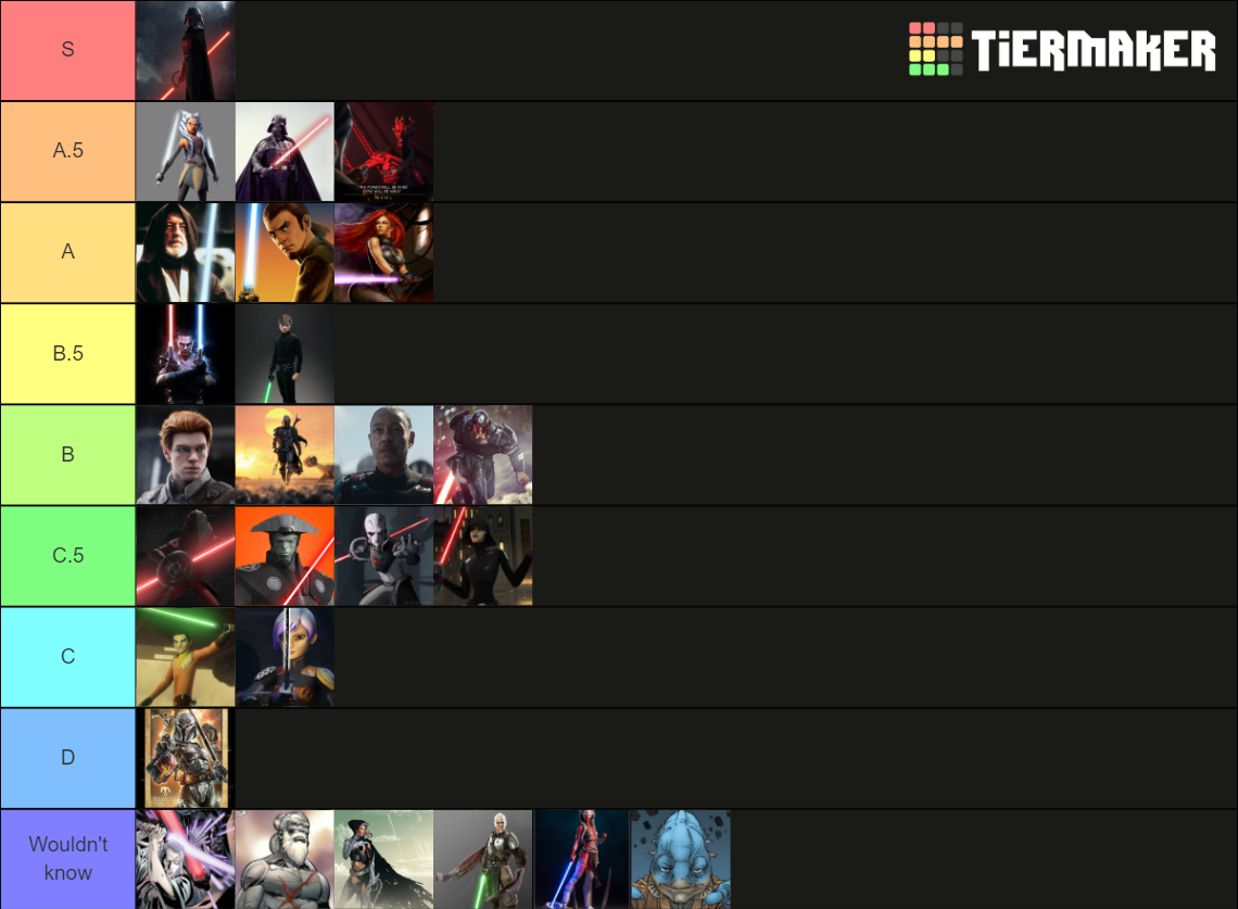 Star Wars Lightsaber Duelists Ranked (Empire/Rebellion Era) Tier List