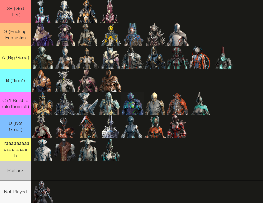 Warframe (-Xaku-) Tier List (Community Rankings) - TierMaker