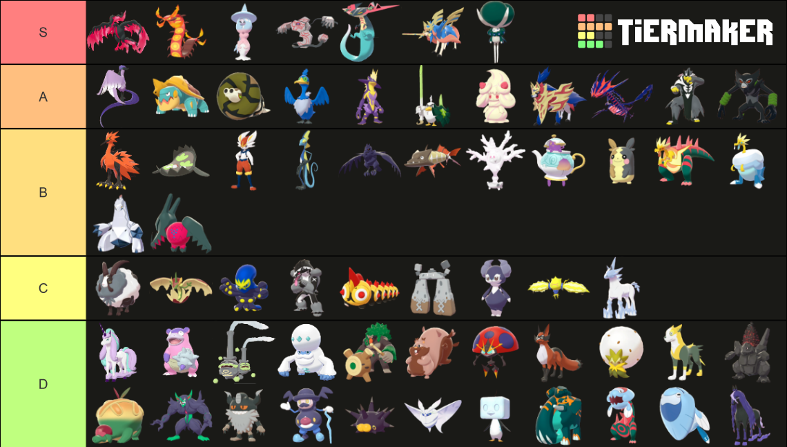 Pokemon Gen Viii Fully Evolved Tier List Community Rankings Tiermaker Sexiezpix Web Porn 