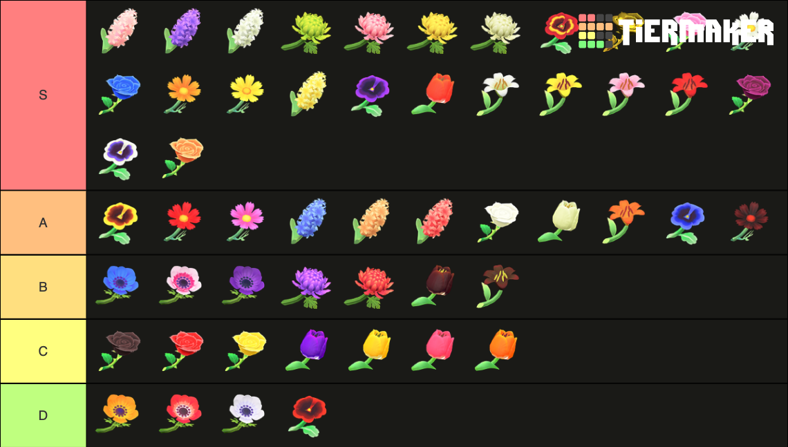 Animal Crossing New Horizons Flowers Tier List Rankings