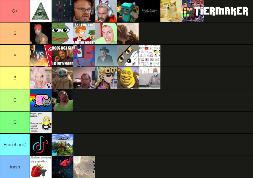 Meme Tier List (Community Rankings) - TierMaker