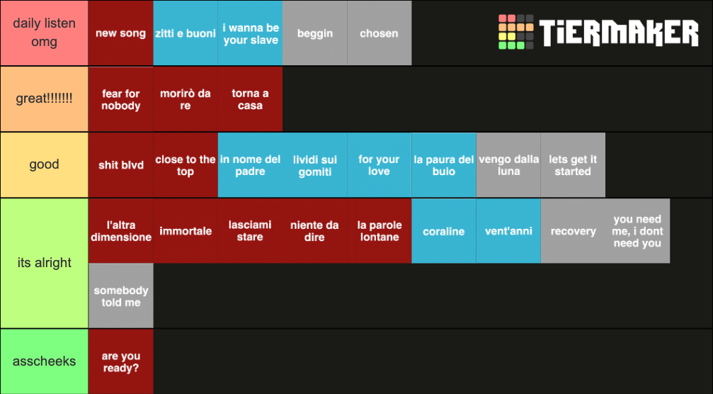 maneskin - il ballo della vita Tier List (Community Rankings) - TierMaker