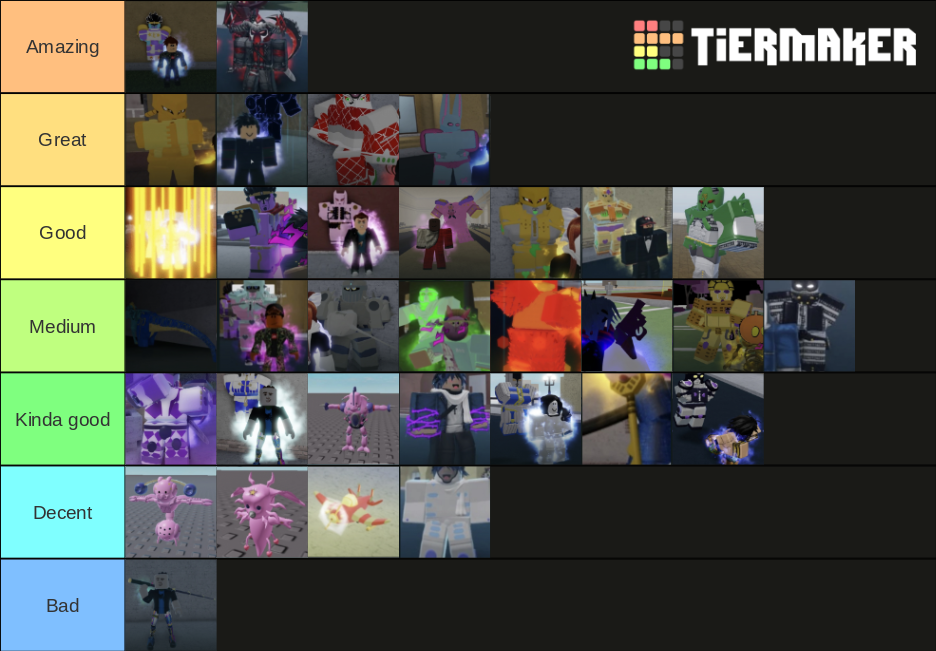 YBA stands Tier List (Community Rankings) - TierMaker