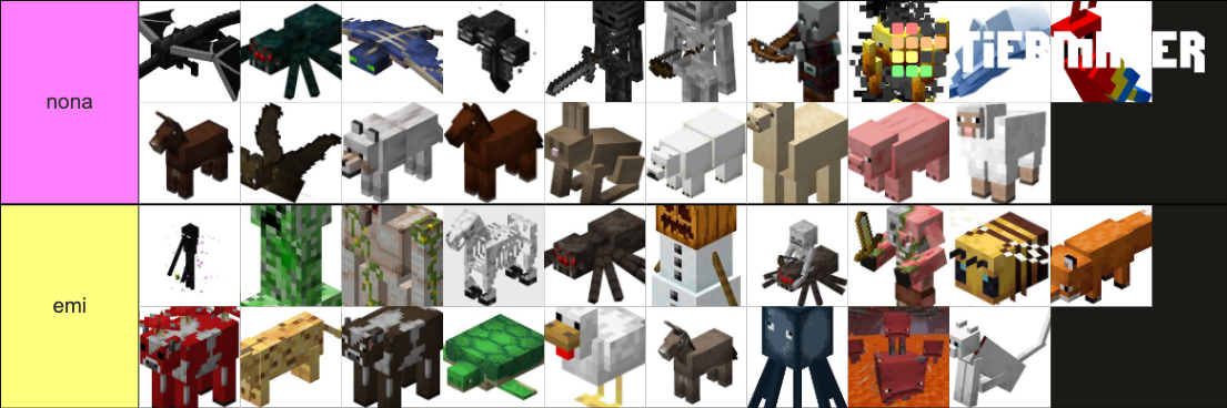 Minecraft Mobs (Includes 1.16 Mobs) Tier List (Community Rankings ...