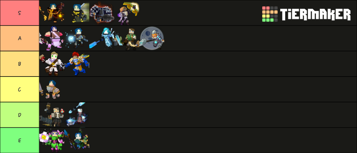 Trove Classes Tier List Community Rankings TierMaker   Trove Classes 53414 1641328121 