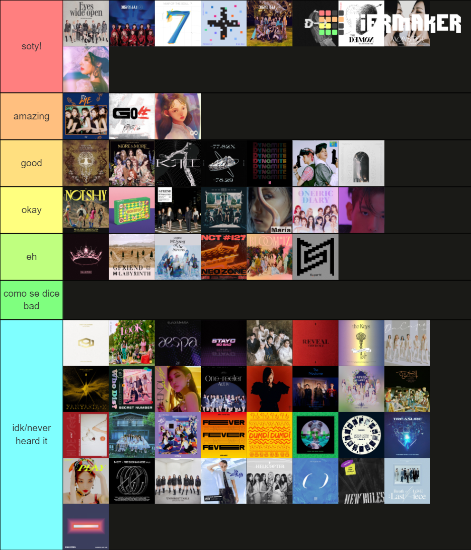 2020 kpop releases Tier List Rankings) TierMaker