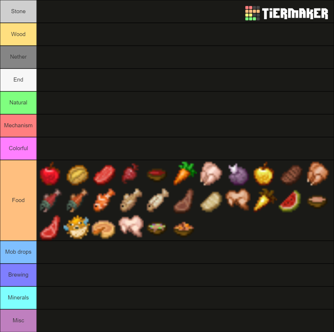 Minecraft items Tier List (Community Rankings) - TierMaker