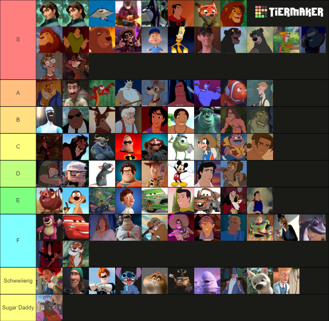 Definitive Disney Daddy Tier List (Community Rankings) - TierMaker