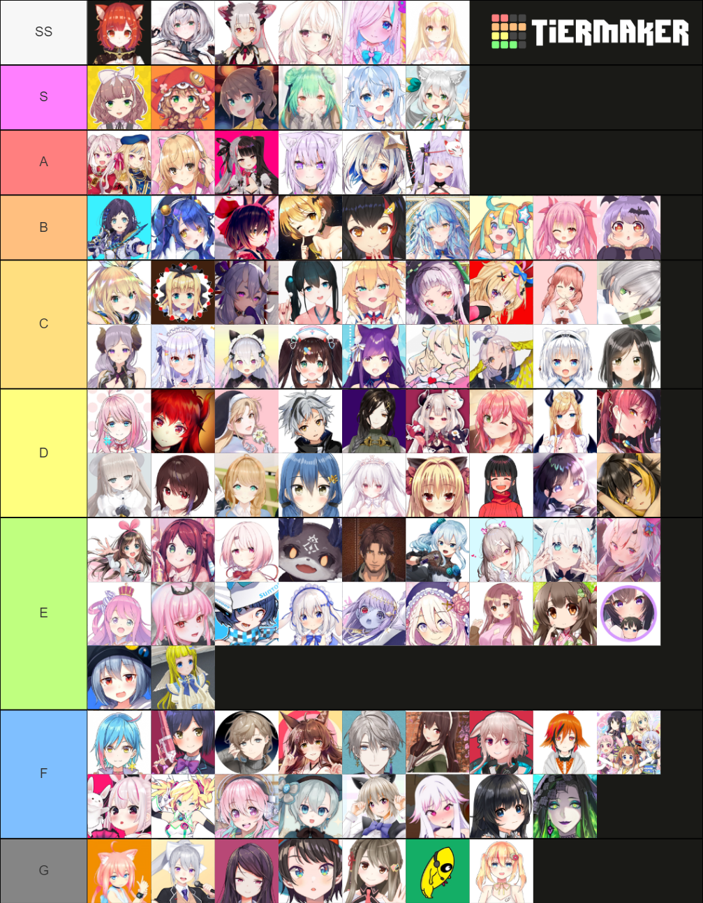 ASMR Tier（バーチャルYoutuber） Tier List (Community Rankings) - TierMaker