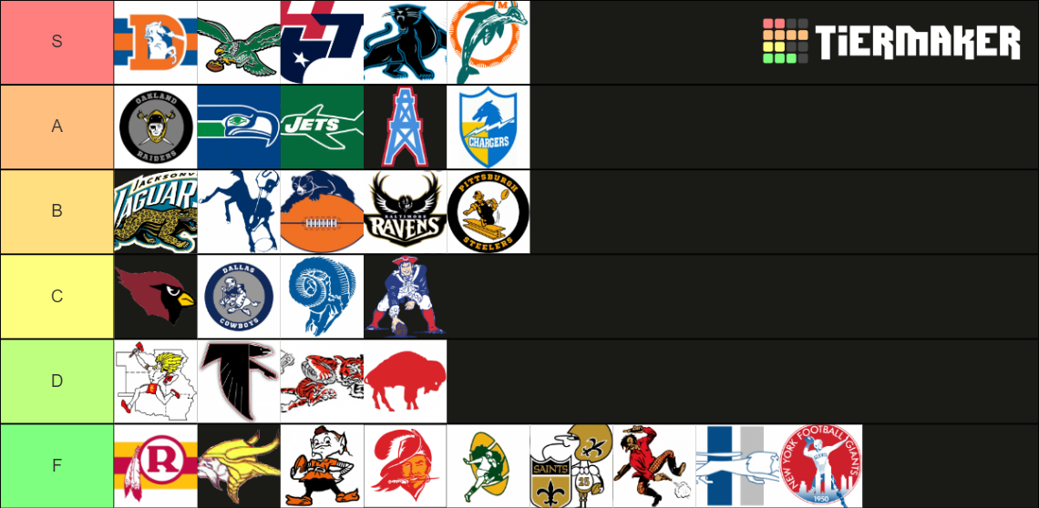 NFL throwback logos rankings Tier List Rankings) TierMaker