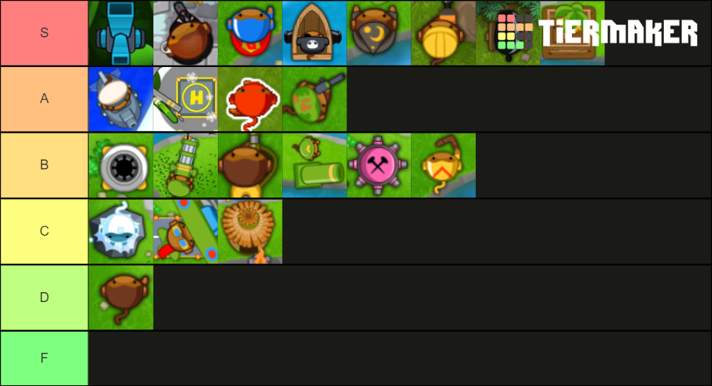 BTD Battles Towers Tier List Rankings) TierMaker