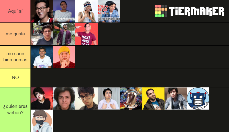 Youtubers peruanos Tier List (Community Rankings) - TierMaker