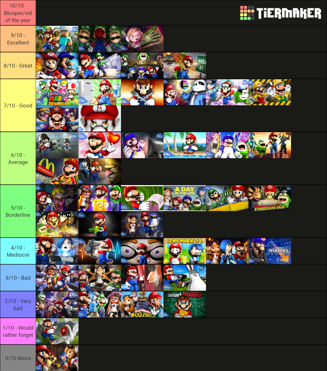 SMG4 2019 videos Tier List (Community Rankings) - TierMaker