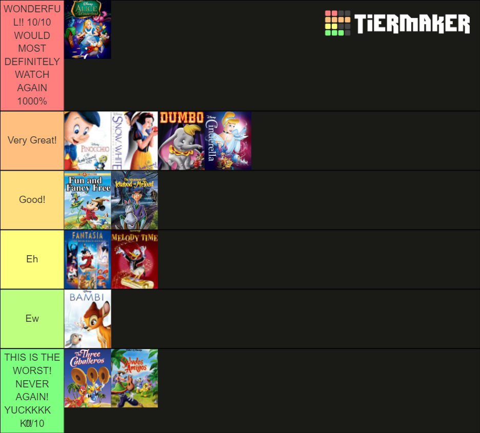 Disney Animation Studios Films Tier List (Community Rankings) - TierMaker