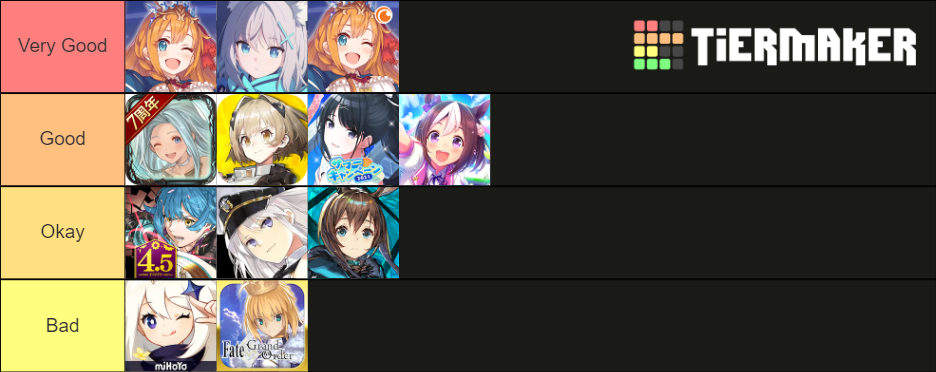 Gacha Games Tier List (Community Rankings) - TierMaker