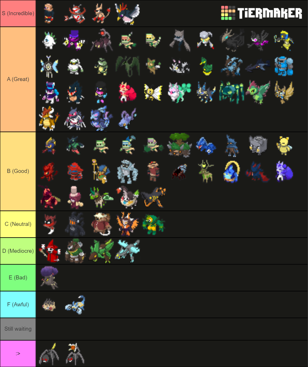 Monsters of etheria tier list community rankings tiermaker