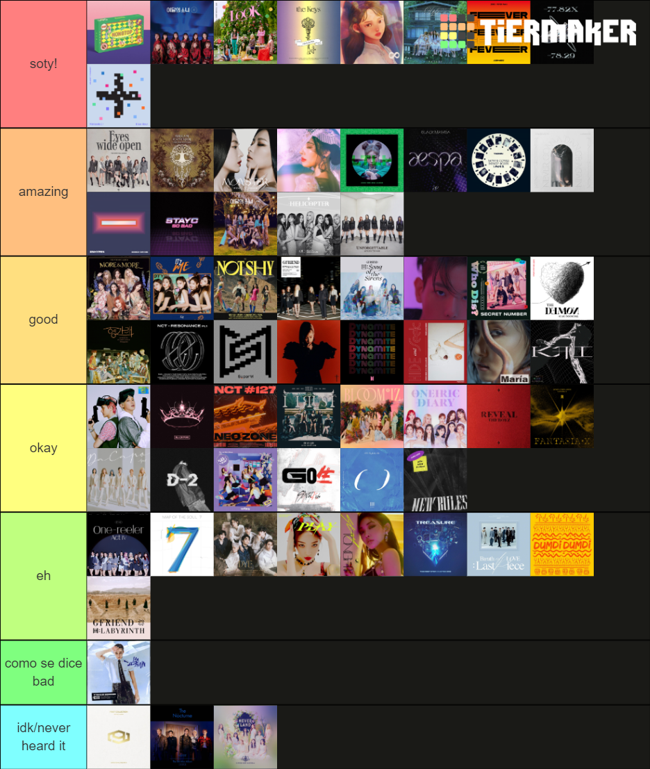 2020 kpop releases Tier List Rankings) TierMaker