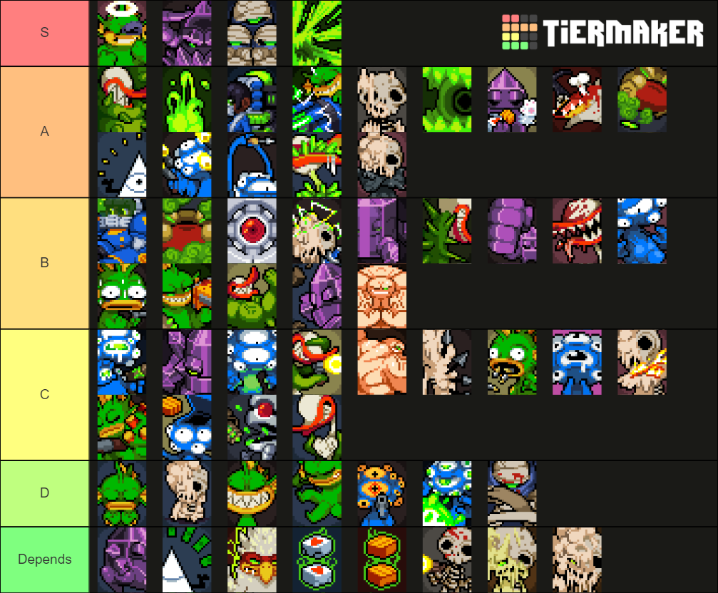 Nuclear Throne Mutations Tier List (Community Rankings) - TierMaker