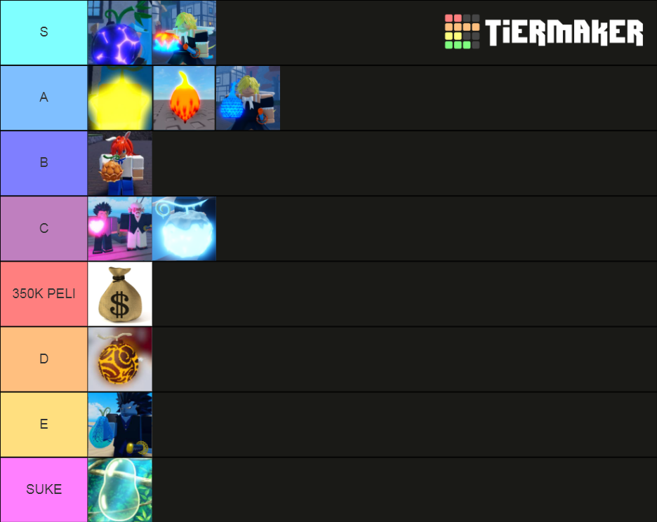 GPO Fruits Value Tier List Rankings) TierMaker