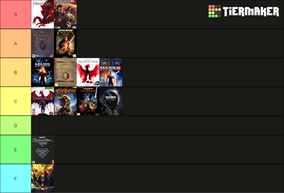 Bioware RPGs Tier List (Community Rankings) - TierMaker