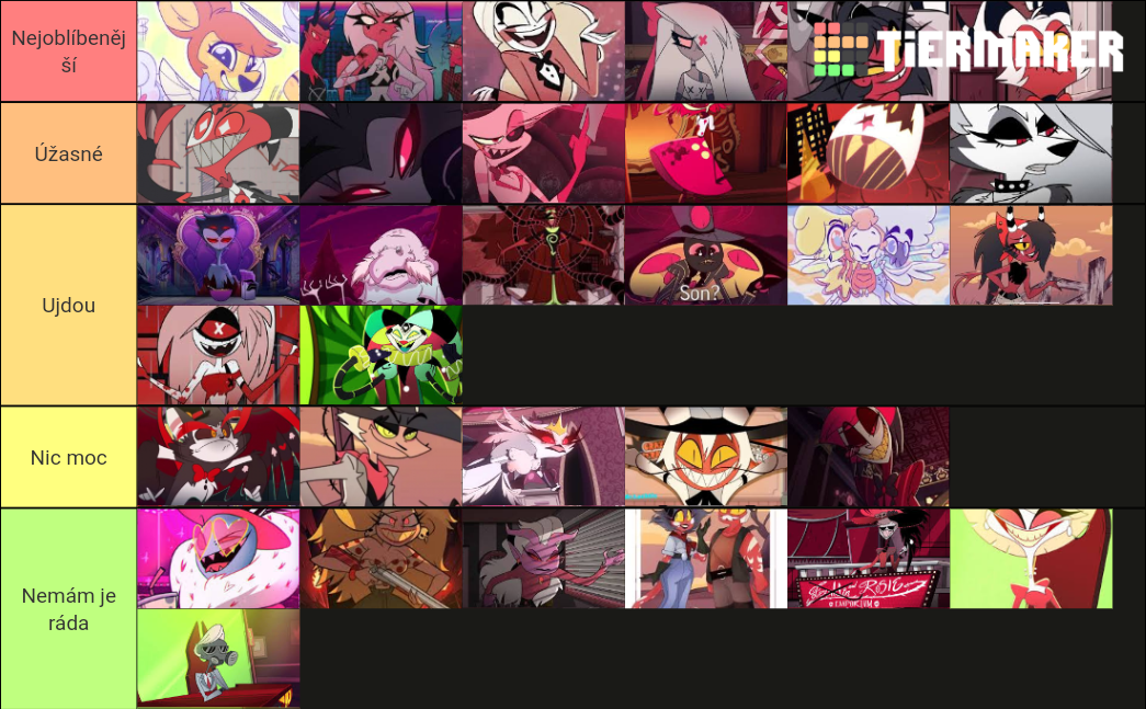 Create A Ranking Helluva Boss And Hazbin Hhotel Characters By How Hot Sexiz Pix 